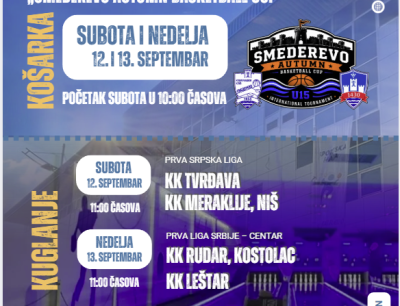 Dešavanja za predstojeći vikend